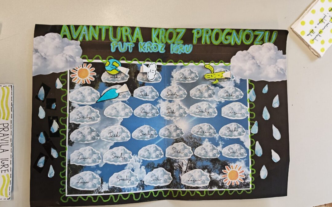 Učenje geografije kroz igru
